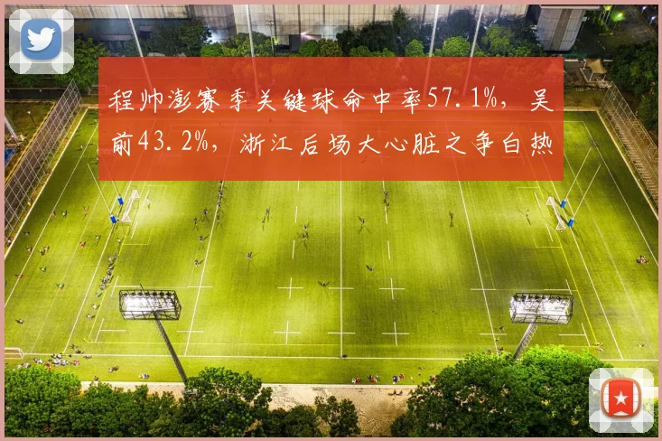 程帅澎赛季关键球命中率57.1%,吴前43.2%,浙江后场大心脏之争白热化